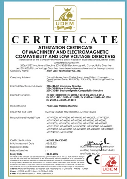 CE certificate