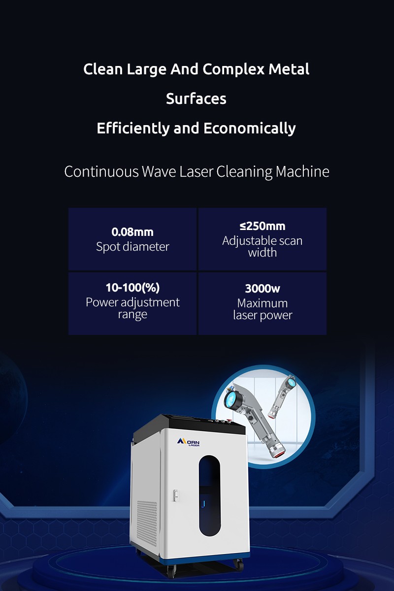 Continuous wave laser cleaning machine